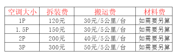 安次空调移机及费用电话在哪里找